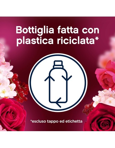 Lenor Ammorbidente Concentrato 87 Lavaggi 1827ml - Gelsomino